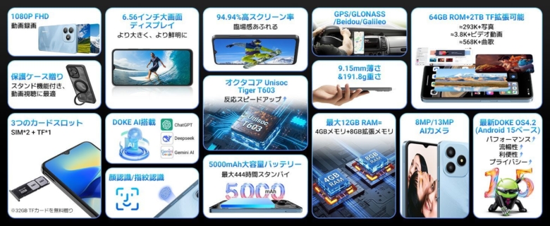 【PRセール情報】Blackview WAVE 9C スマートフォン