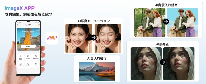 【PRセール情報】Blackview WAVE 9C スマートフォン